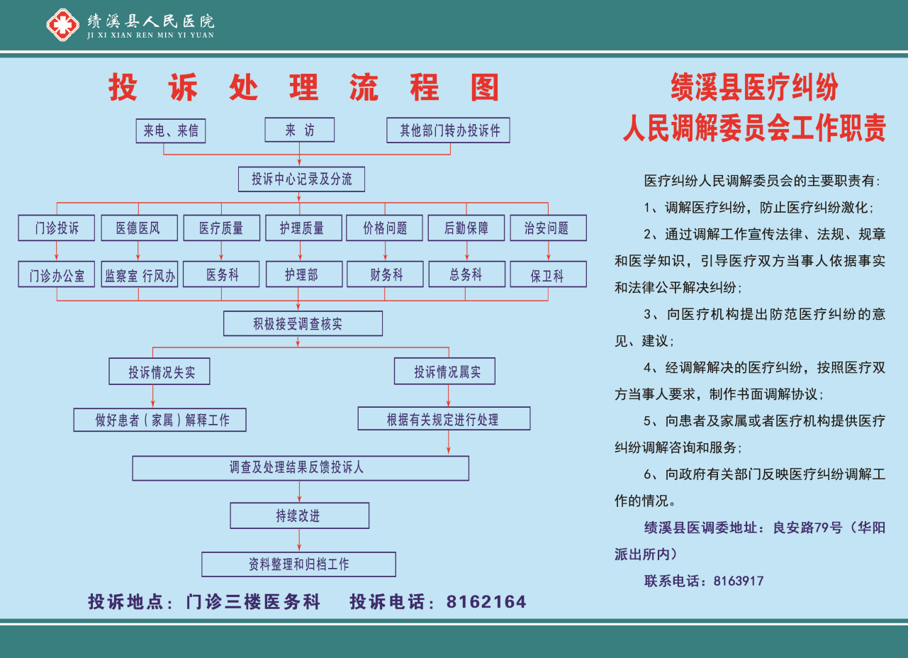 5.纠纷处理.png