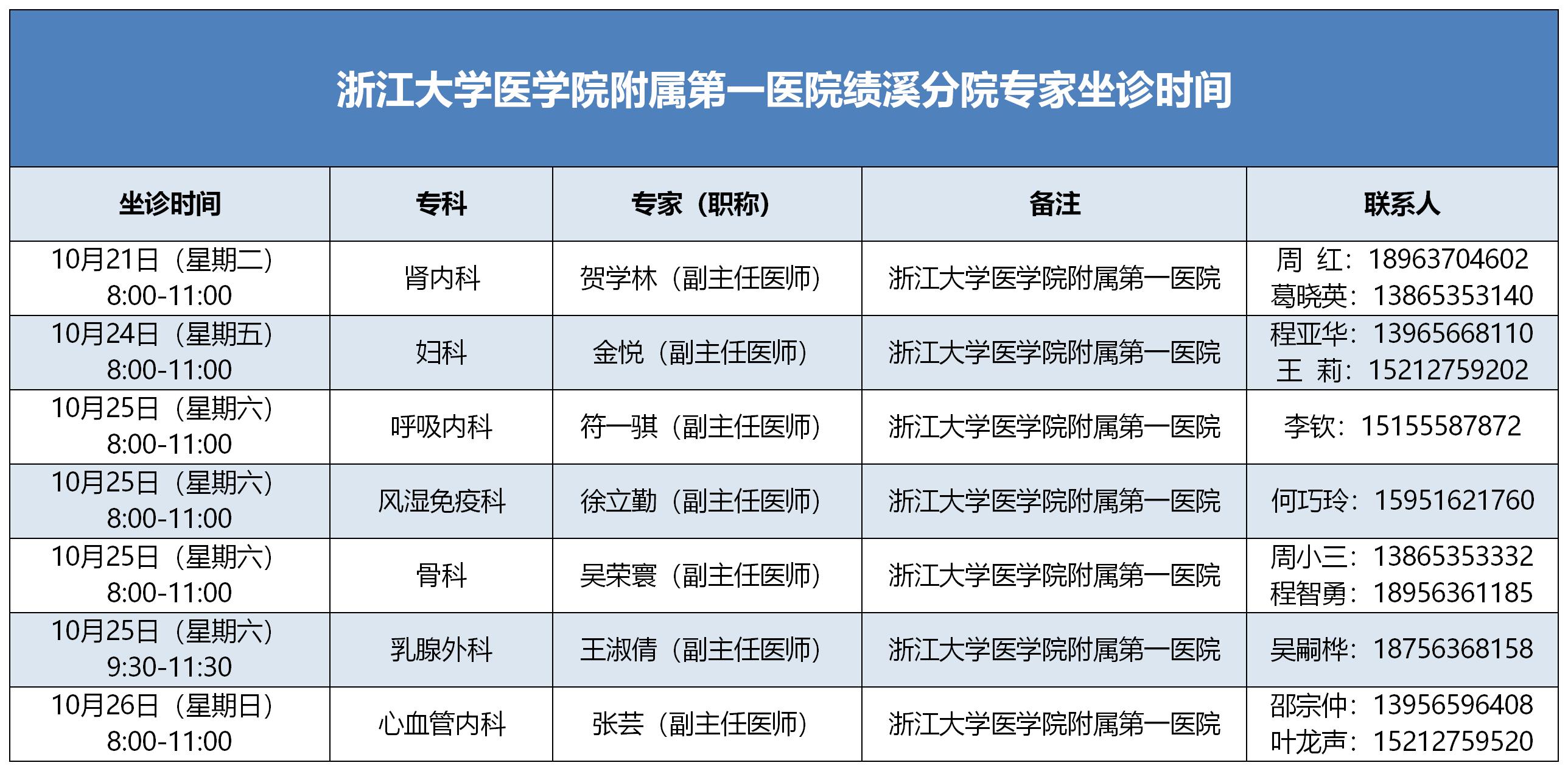 副本2025.10.22专家坐诊时间.jpg